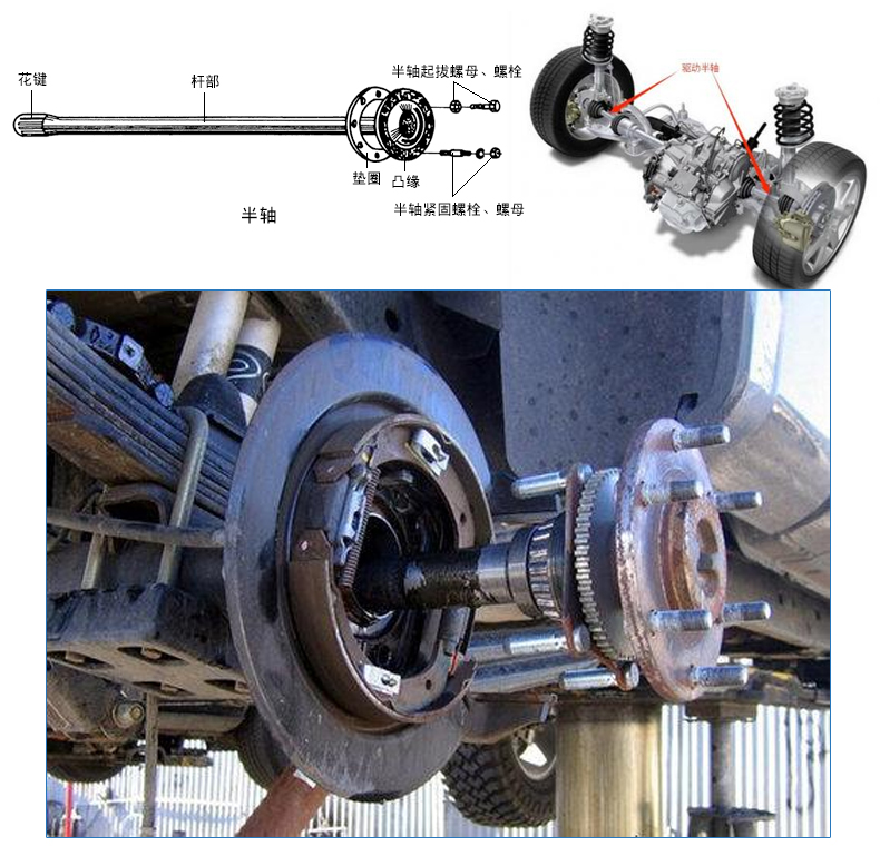 适配宏光mini半轴 后桥半轴 宏光迷你后驱动轴 后轮半轴 宏光mini半轴