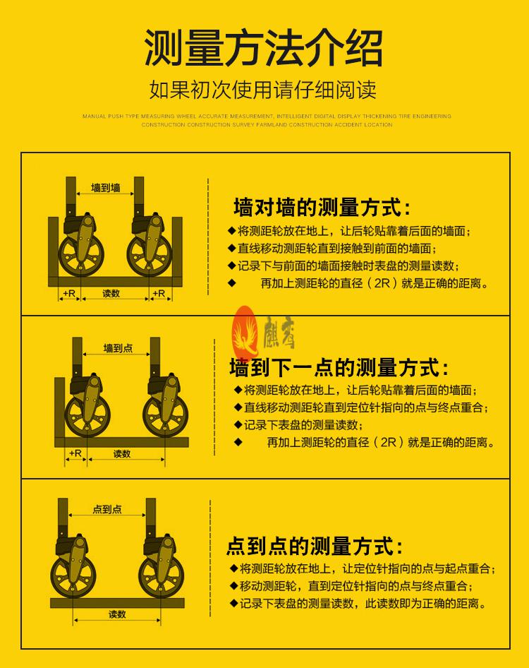 手推滾輪式測距輪儀輪滾尺高精度數顯機械電子尺輪式測量儀器金典版