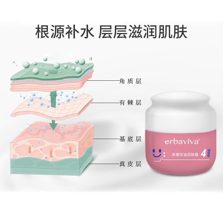 初中生青春期女孩面霜3-6-12-18-20女童学生党脸部护肤品补水保湿滋润控油免洗睡眠霜素颜霜 所有肤质