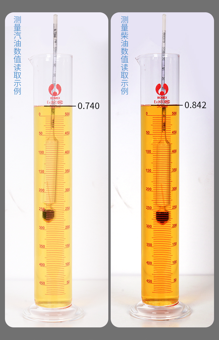 柴油密度計石油密度計高精度000108000900柴油密度測量儀汽油密度計