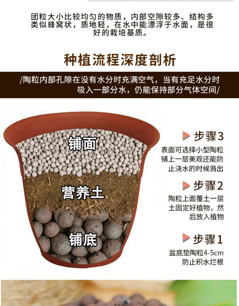 卫亮陶粒垫底养花用颗粒多肉铺面石花盆盆栽透气水培回填卫生间陶土粒