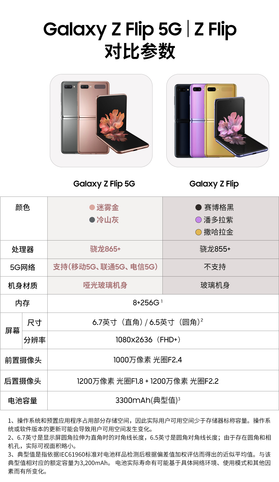 三星galaxyzflip5g二手手机5g折叠屏手机99新5g版迷雾金8gb256gb