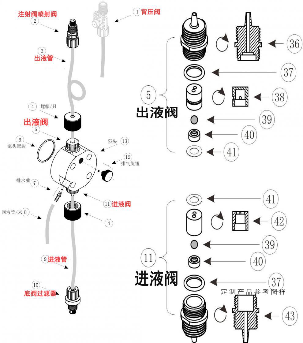 水泵底阀安装方法图片