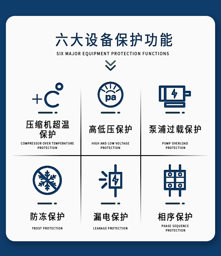 工业风冷冷水机冷水机5hp风冷式3匹冷冻机吸塑冰水机冷却机制冷机组