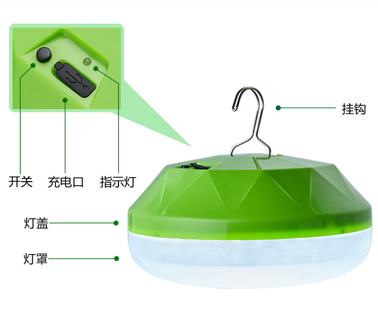 阁伶适用于可以充电的节能灯 usb充电灯无线led灯夜市应急灯摆摊地摊