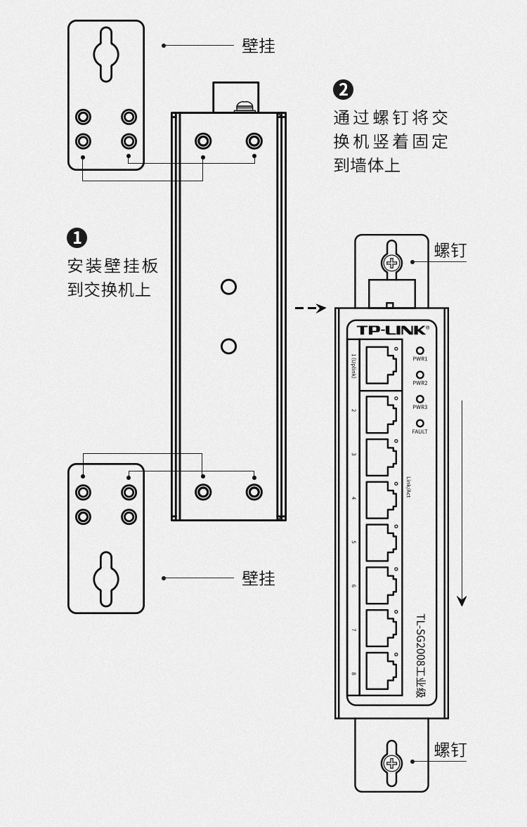 tp-link 工业级5口8口多口以太网交换机导轨式壁网线集线器企业办公