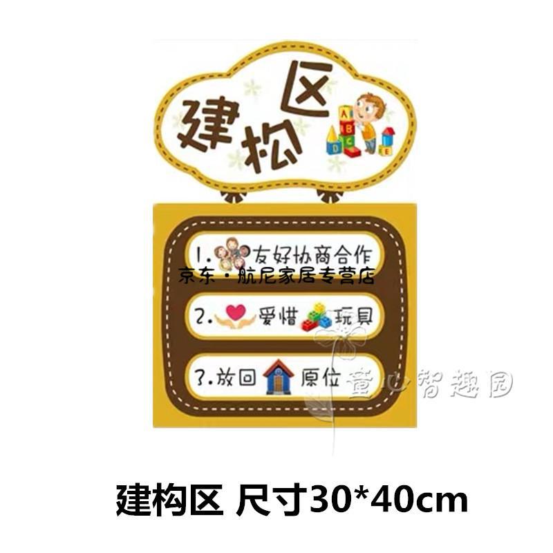 幼儿园区域规则进区牌标志活动区域约定标语区角布置墙贴儿童分类