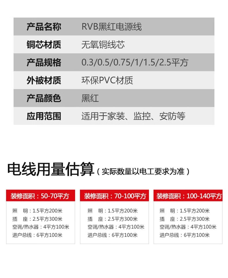 8，rvb紅黑雙竝線純銅電線軟線平行線2芯監控線led燈帶0.5方電源線細 ZR-RVB 紅黑雙竝線  兩芯 【10米 1.5平方毫米