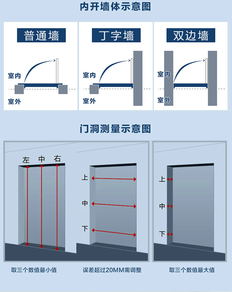 钢制防火门甲级乙级木质管道井工程消防门进户门通道逃生乙级门平米