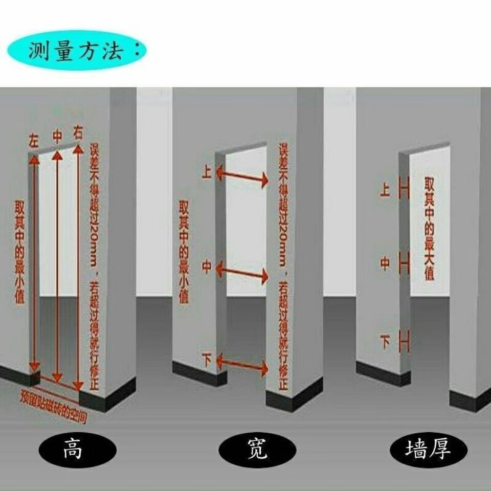 铝合金门套压墙几公分图片