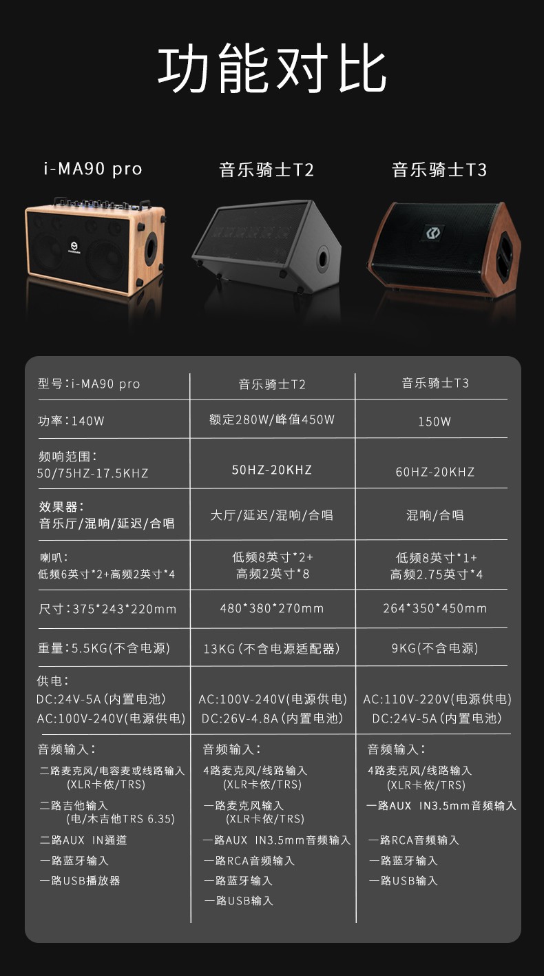 乐果q12音箱使用说明书图片