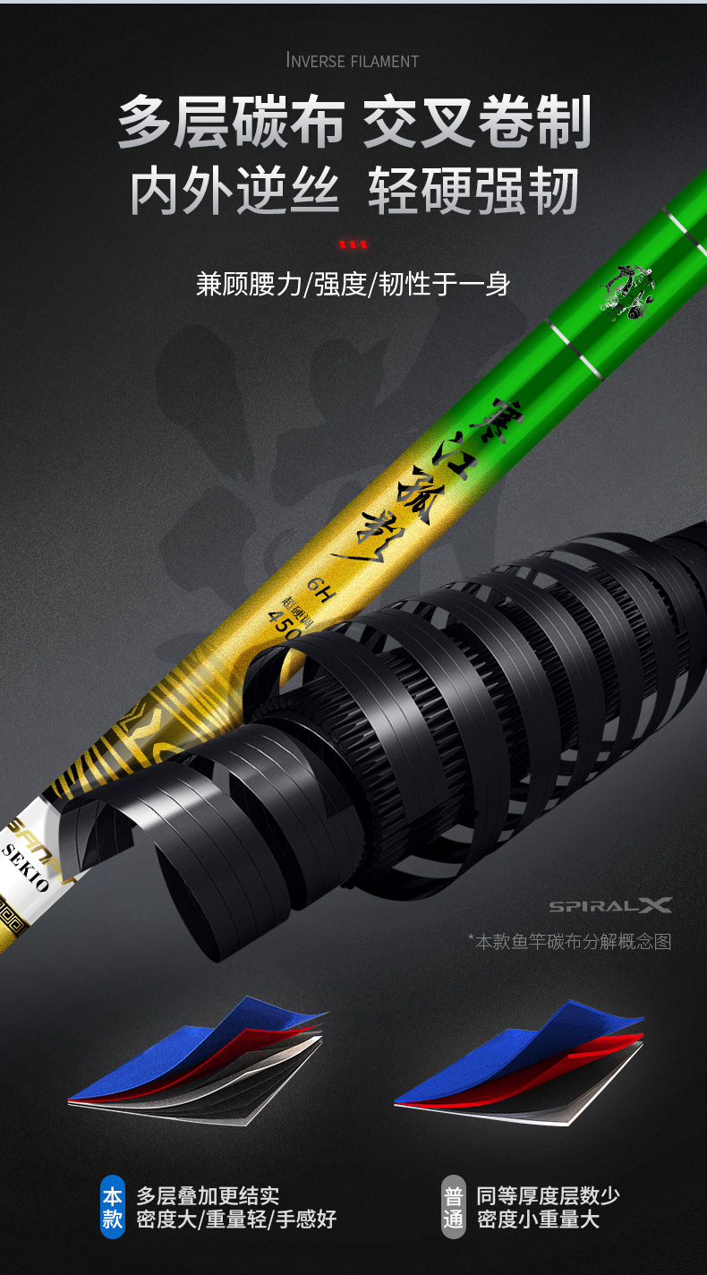武汉邓刚钓鱼竿高碳素超轻超硬6h19调黑坑竿大物竿鲤鱼竿手竿 6.