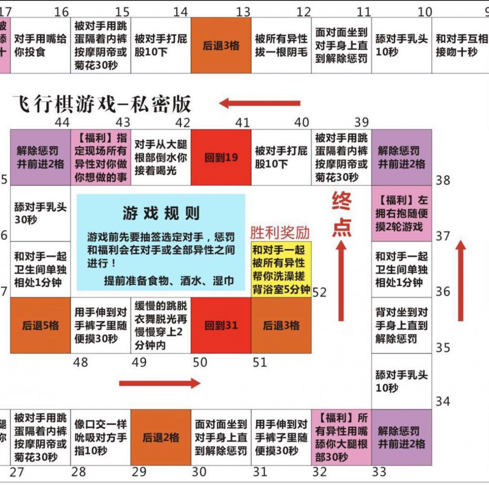 晟帆 情侣飞行棋 真人大富翁恋爱神器大冒险惩罚助兴双人刺激游戏