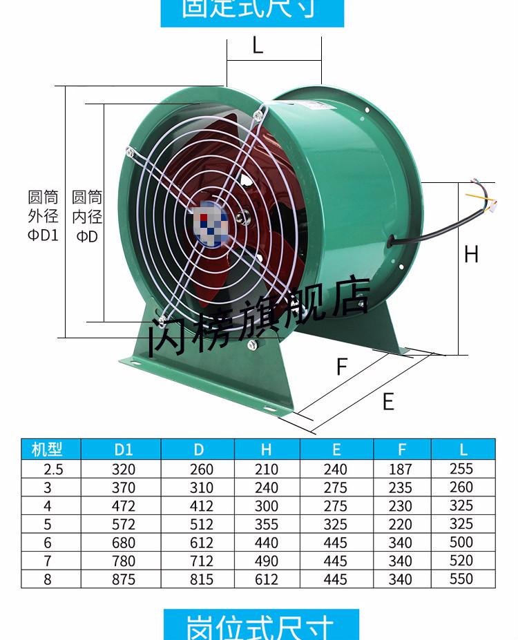 排氣扇軸流風機380v強力工業鼓風機大功率崗位式排風扇工業級220v靜音