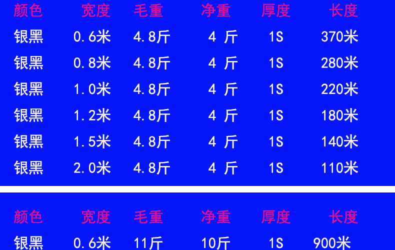 银黑地膜双色反光膜农用除草黑地膜保温保湿灰白薄膜果园果树防虫银黑