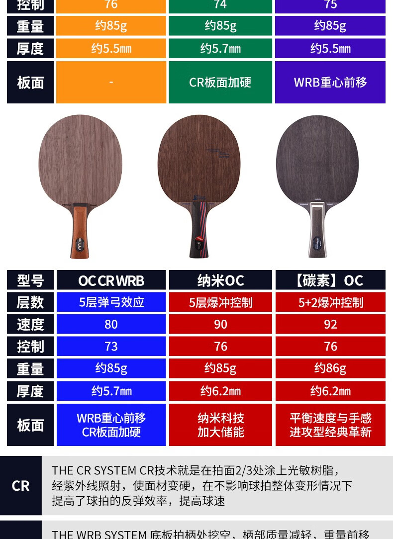 斯蒂卡oc cr进口纯木乒乓球拍底板弧圈纳米碳素直板横拍 oc-cr 中式直