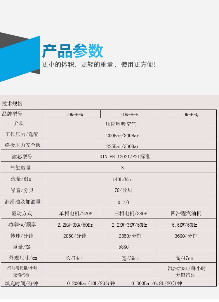 正压式空气呼吸器充气泵30mpa高压潜水气瓶呼吸空气压缩机打气机简配