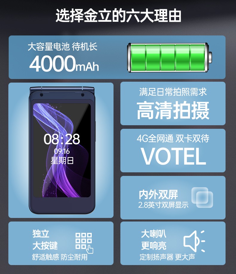 金立v3升级版翻盖老人手机移动联通电信4g通大屏老年机长待机大字大声