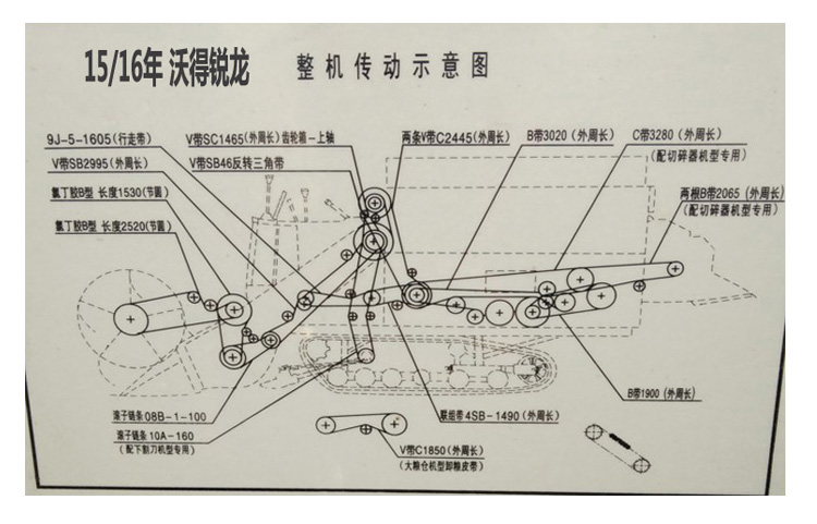收割机全车皮带配件b3020搅龙hb2065主离合中良三角带c1850卸粮中良