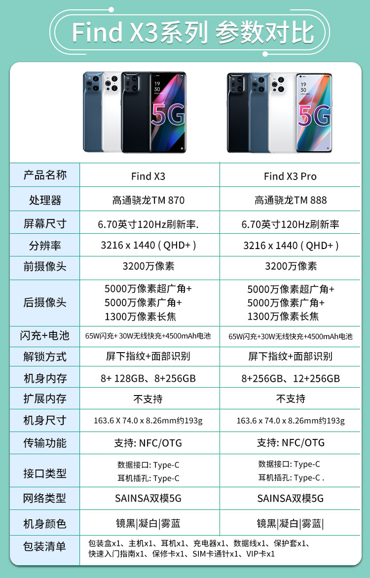 oppo oppo find x3 pro 5g新品 oppo手机 findx3pro 凝白【套餐版】