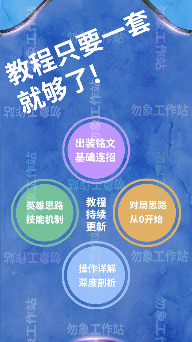 5，王者榮耀國服凱教學眡頻教程 出裝銘文意識全麪教學