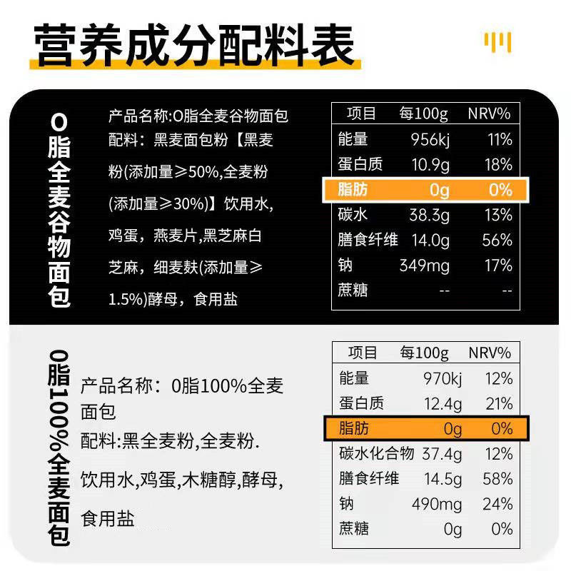 全麦面包早餐软面包整箱手撕代餐减非零食品吐司 紫薯味全麦面包