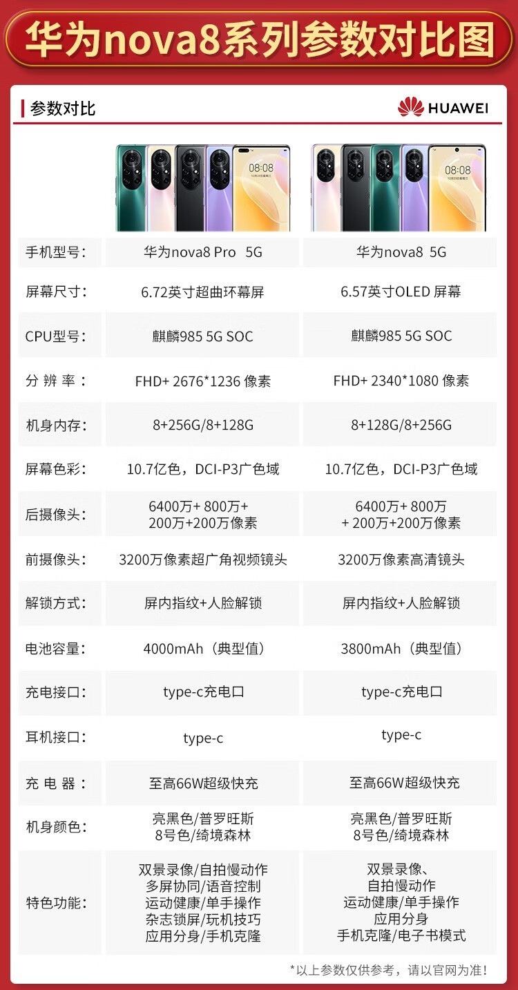 华为huaweinova8pro4g全网通手机视频双镜头120hz环幕屏8号色4g全网通