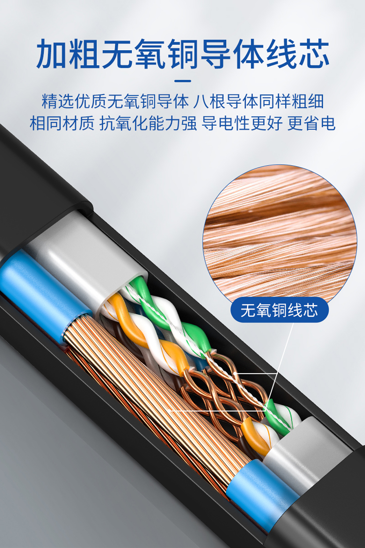 笙惠阙安普4芯8芯网线带电源一体线无氧铜复合线网络监控综合线室外 4
