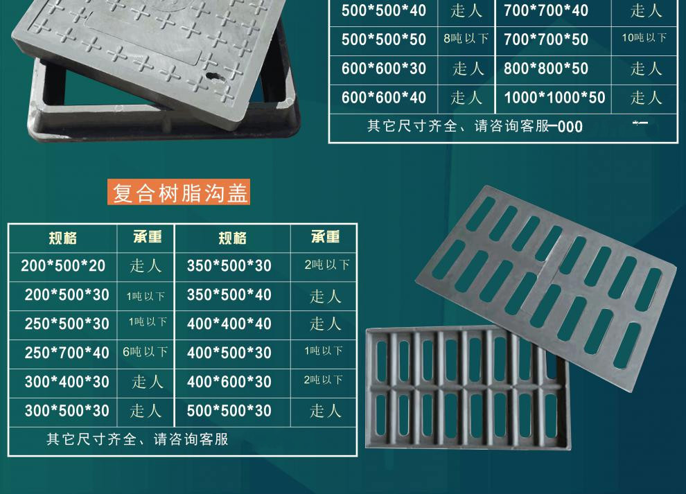 久岸复合树脂盖板电信雨水井盖污水井盖方形井盖检查口化粪池窨井盖