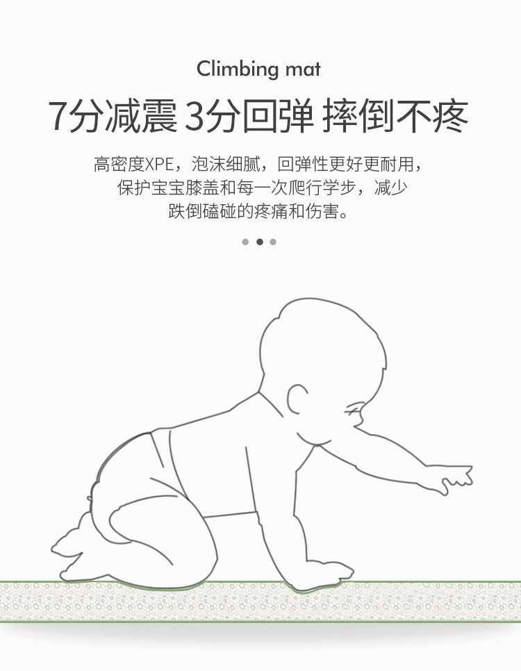 xpe可折叠婴儿童爬行垫宝宝爬爬垫加厚泡沫家用客厅地垫游戏垫子a面