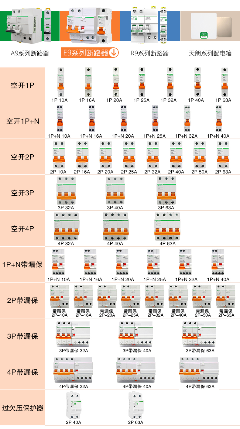 空气开关 双进双出1p n c20a dpn ea9系列 【独立纸盒包装】1p n c10a