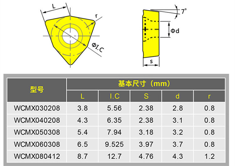 住友槽型桃型三角形u钻刀片四方u钻刀片wcmx050308wcmt0608spmgwcmt