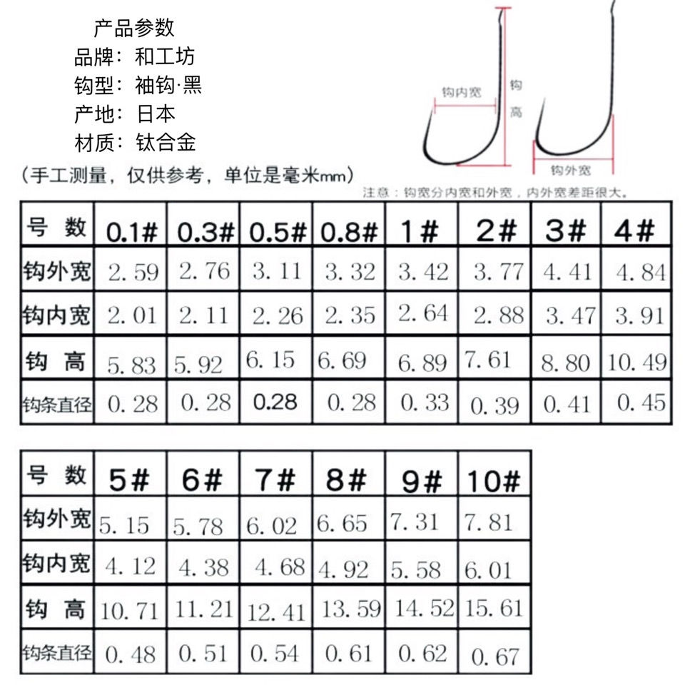 袖钩钓鱼对照表图片