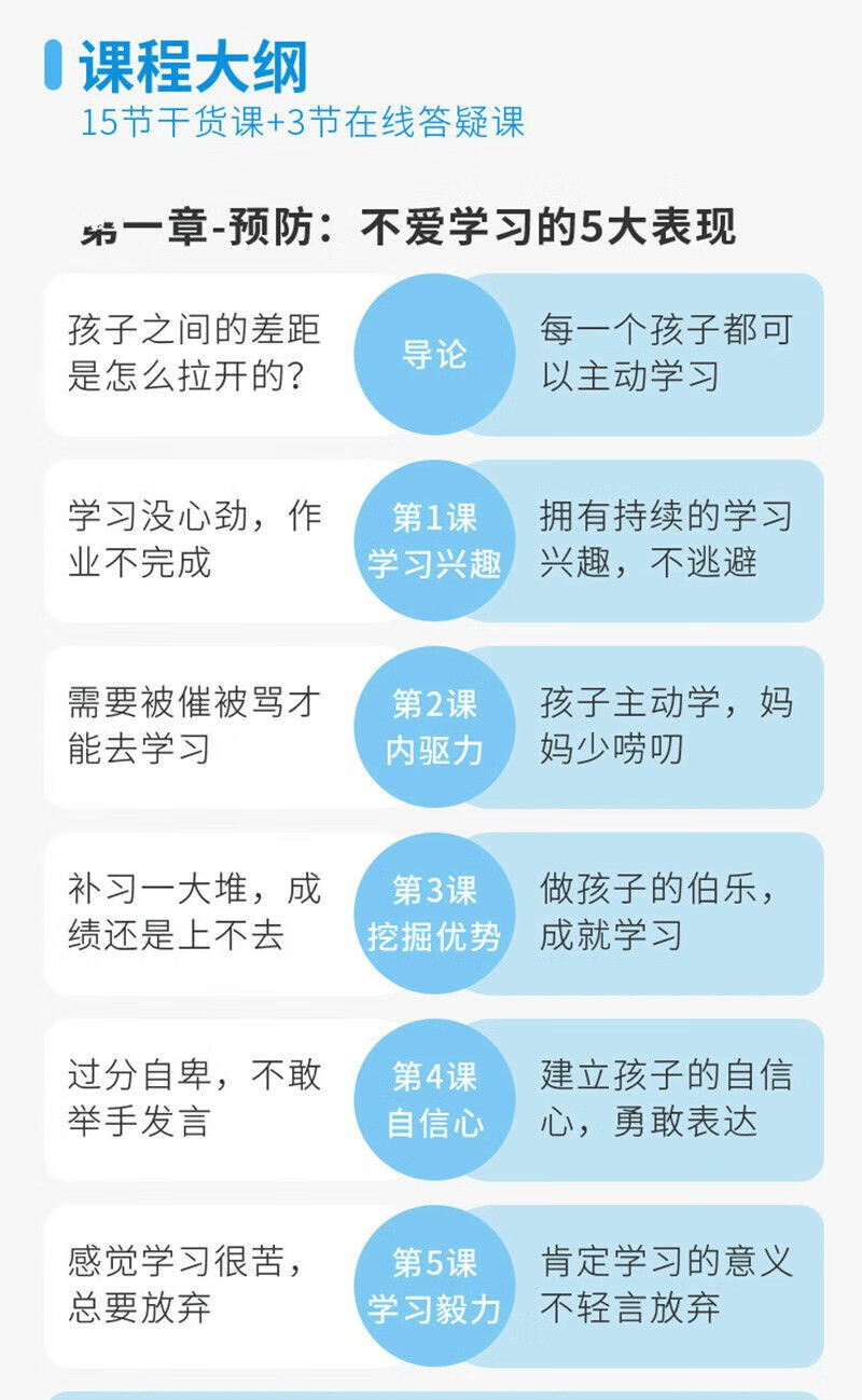 24，兒童內敺力父母必學告別孩子磨蹭高傚作業愛上學習孩子成長型逆曏思維課程養育法培訓練教程 1高傚作業30講