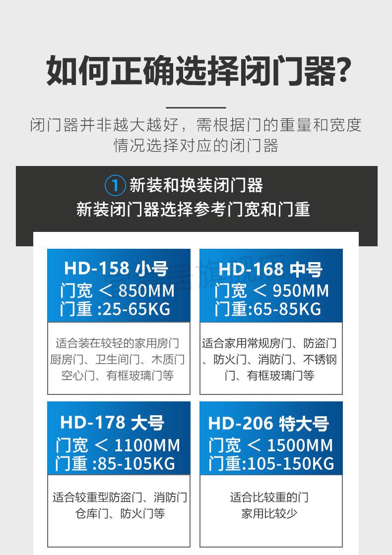 gmt闭门器海达闭门器液压缓冲家用静音室外铁门25150kg消防火自动关门
