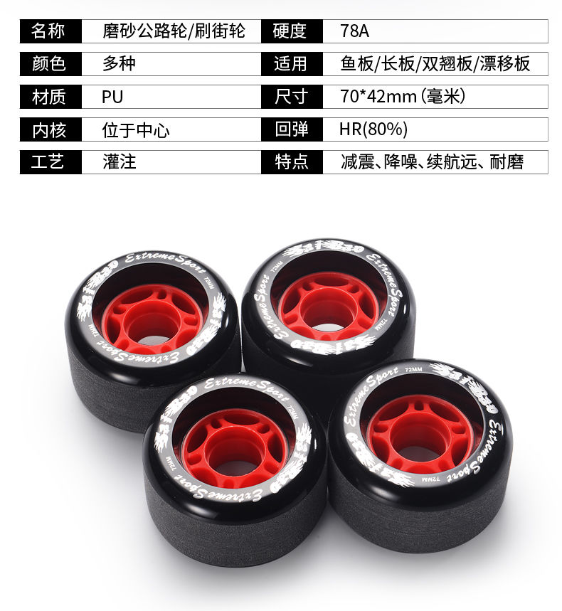 兴玛滑板轮子公路刷街轮减震降噪磨砂轮双翘长板轮子软轮大鱼板闪光轮