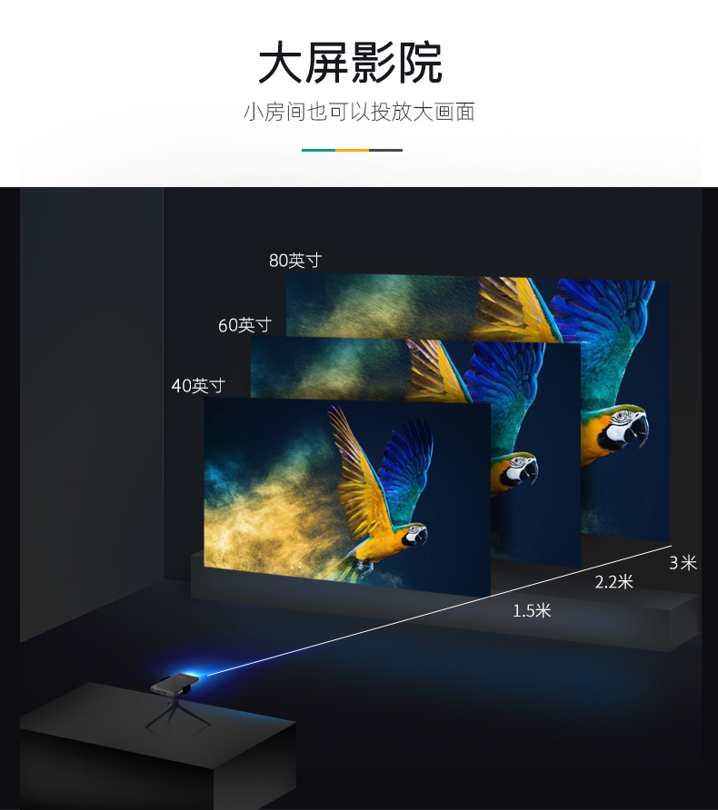 便携式家庭影院墙上看电影手机一体机高清卧室投影机wjhh套餐四套餐一