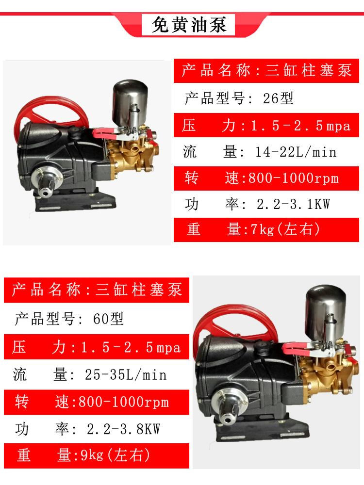 农用三缸柱塞泵高压泵家用打药机喷雾机消毒机水泵大功率打农药 大