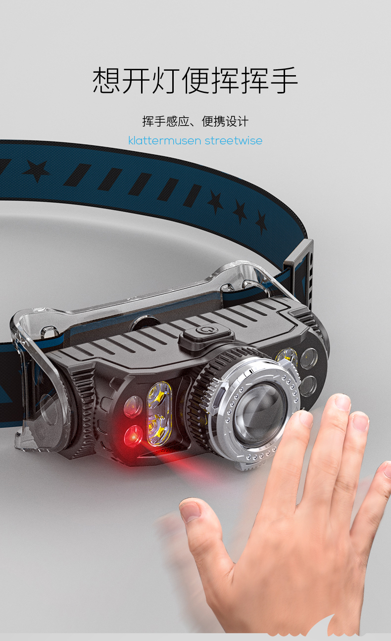 微笑鲨 强光头灯变焦感应多功能警示应急照明灯长续航户外骑行灯家用