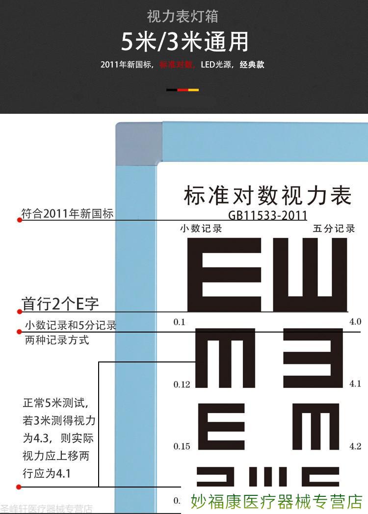 標準對數視力表燈箱5米25幼兒園家用成人兒童測視力燈箱全新噴塑框5米