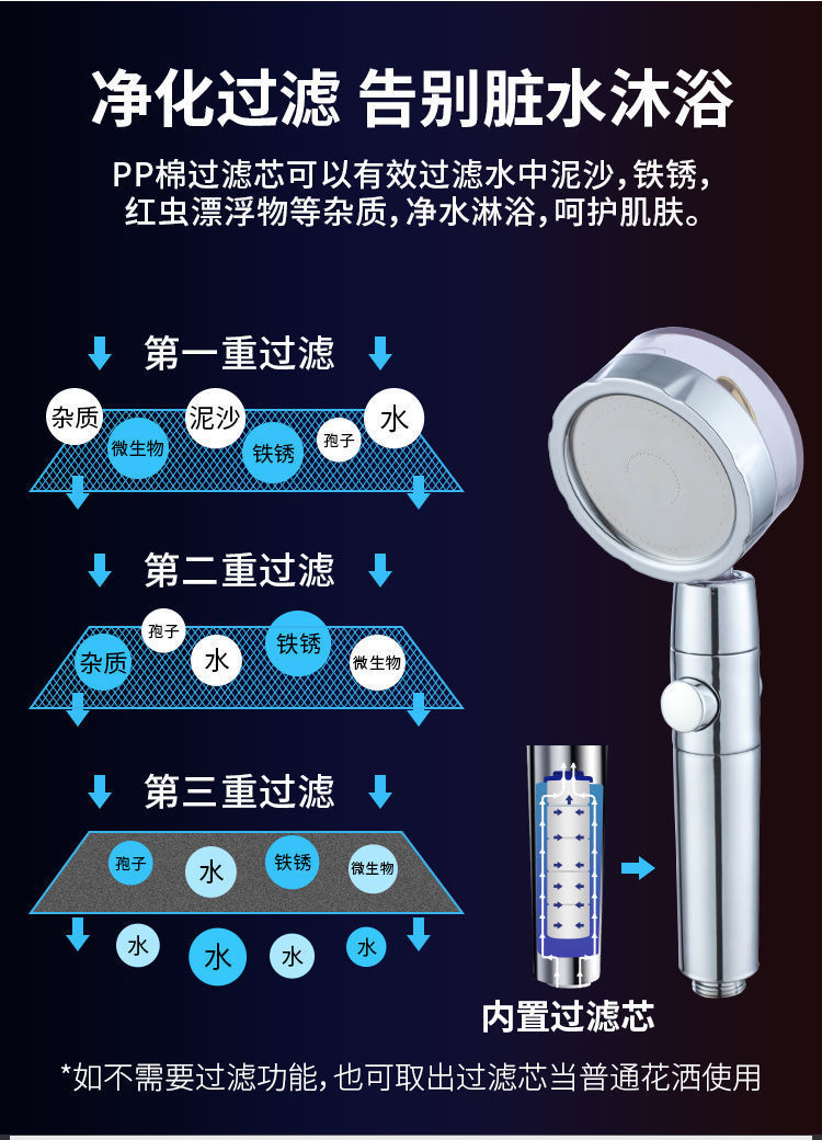 增压花洒喷头原理图片