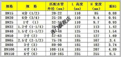 哈夫节分水三通增接口丝扣管道分水器水管分水接头pe管增接口dn80主管