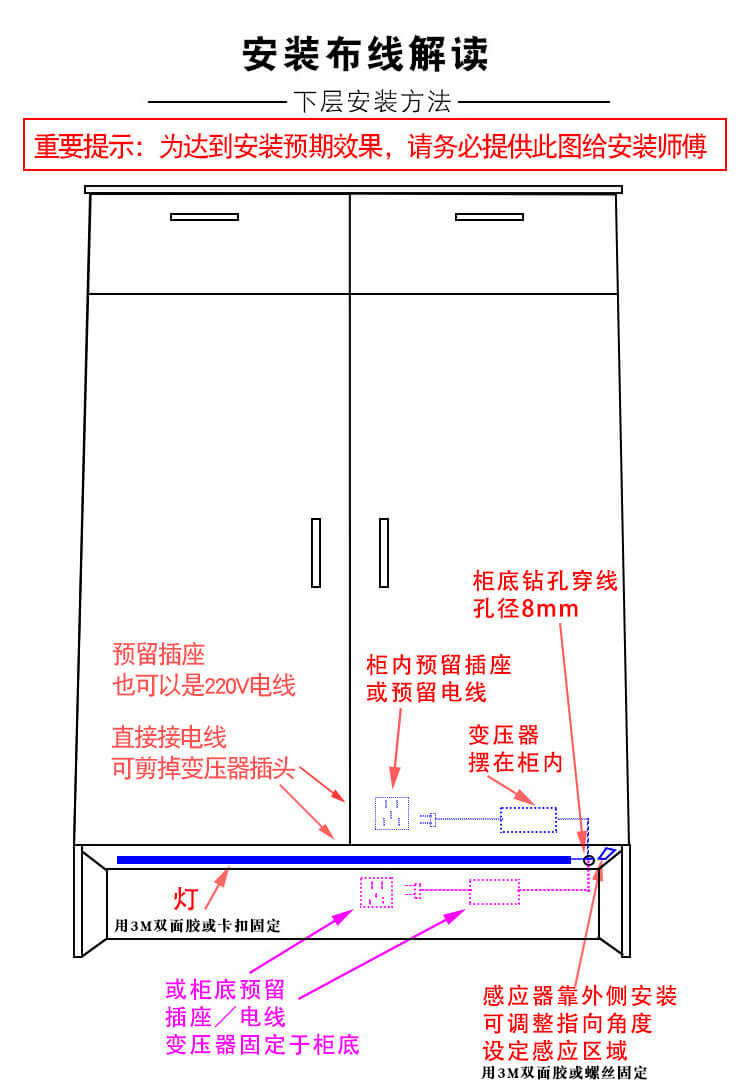 入户鞋柜感应灯入户鞋柜感应灯led人体进门玄关嵌入式自动接线插电