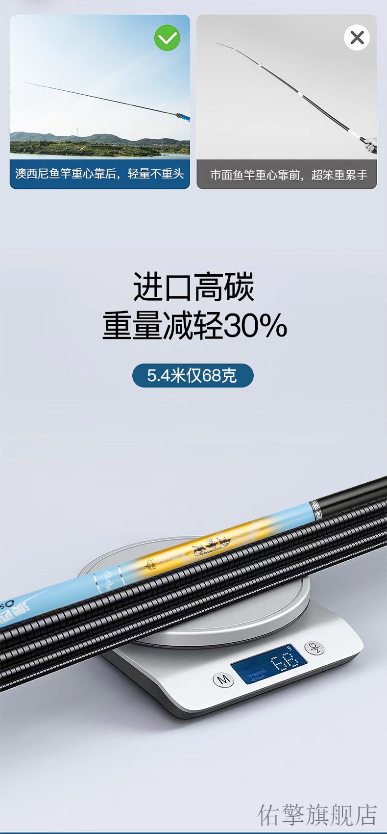 2022新款澳西尼龍吟風魚竿臺釣超輕超硬19調28手杆6h十大黑坑鯽魚竿全