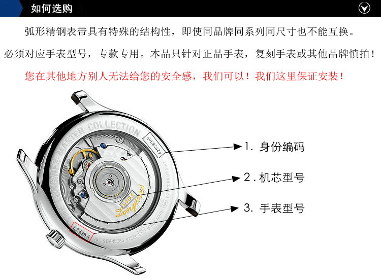 浪琴月相变化图分解图片