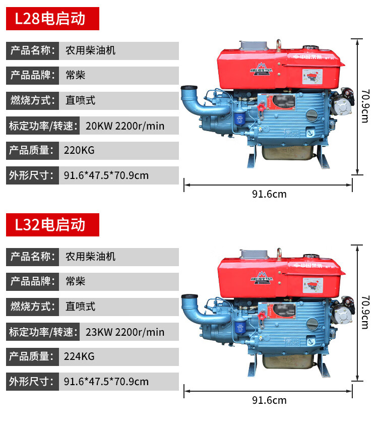 常柴l28柴油机参数图片