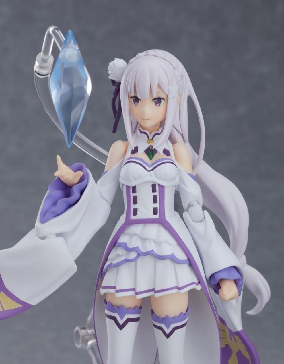 代理版现货yfigma419从零开始的异世界艾米莉娅爱蜜莉雅手办全新现货
