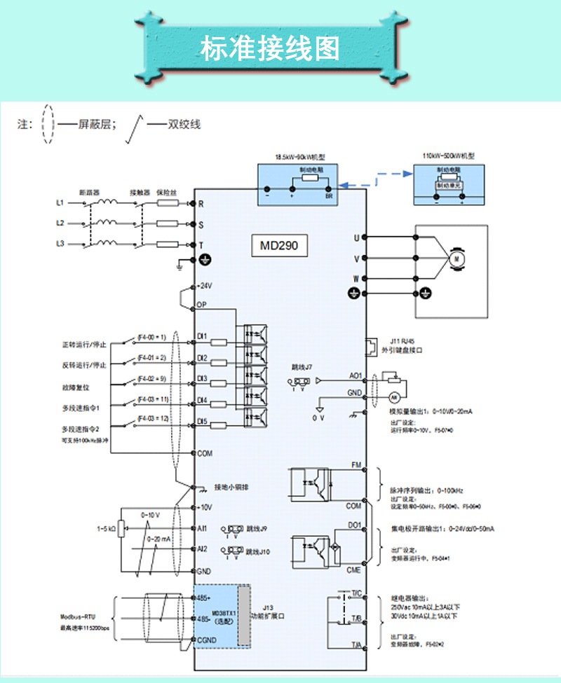 全新原装汇川变频器md290t11g/15pb三相高频数控设备变频器定制 22kw