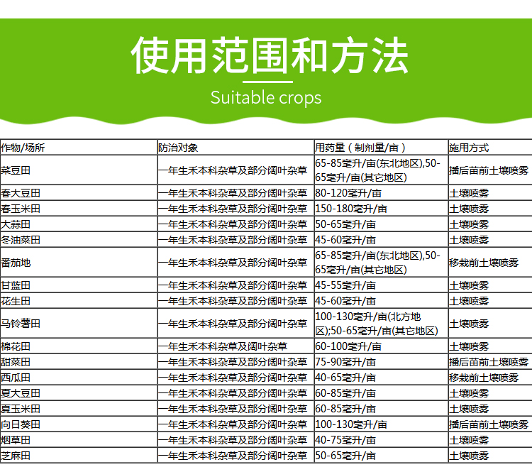 先正达金都尔精异丙甲草胺油菜甘蓝棉花封闭型除草剂100ml