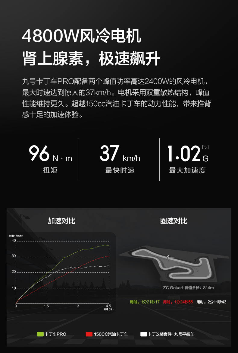 现货秒发ninebot九号卡丁车pro兰博基尼卡丁车儿童小米成人漂移车平衡